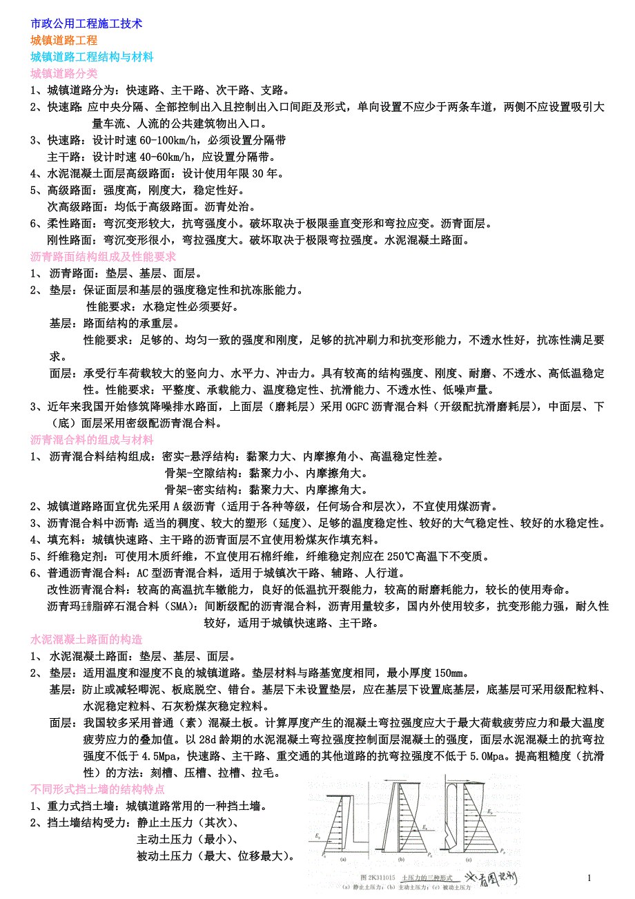 二建市政实务考点要点总结汇编.doc_第1页