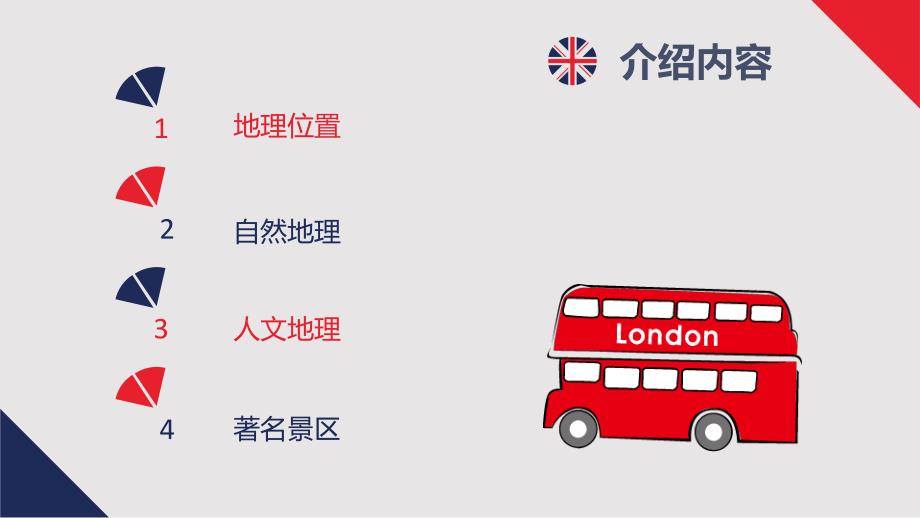 伦敦介绍PPT课件.pptx_第2页