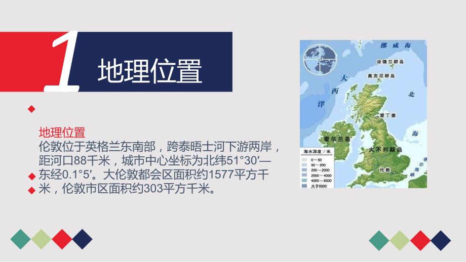 伦敦介绍PPT课件.pptx_第3页