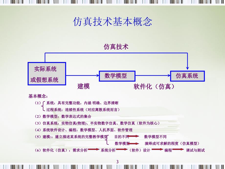 仿真技术与化工职业培训及技能鉴定.ppt_第3页