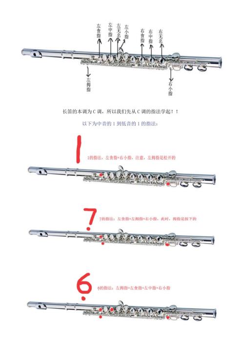 多调不带半音的长笛指法.doc