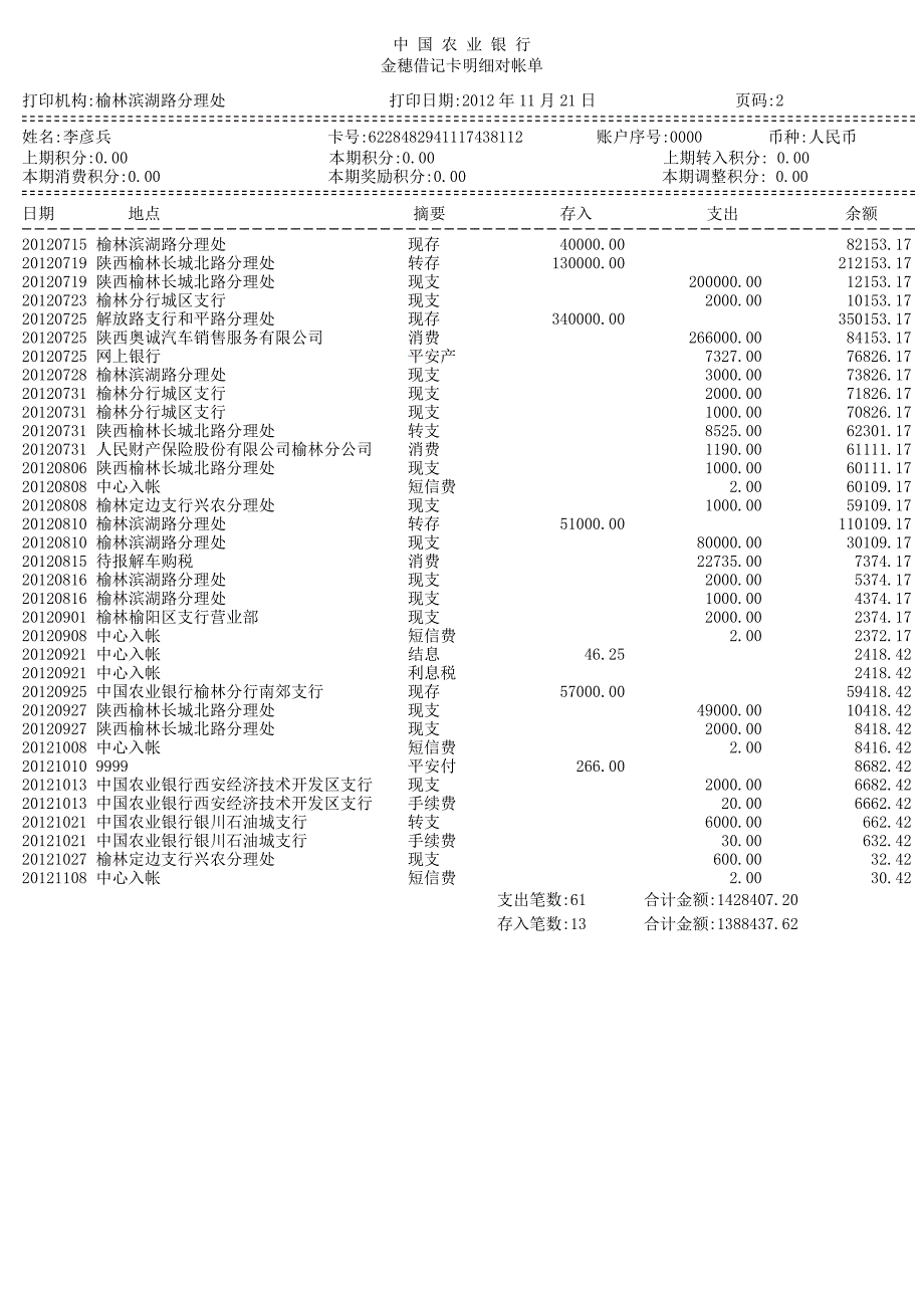 中国农业银行流水单.doc_第2页