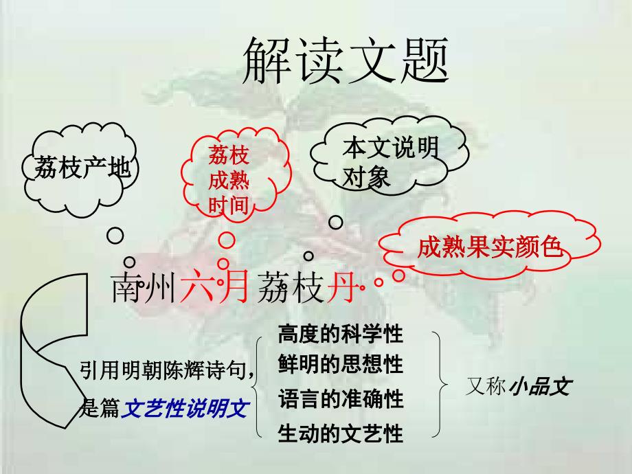 南州六月荔枝丹.ppt_第3页