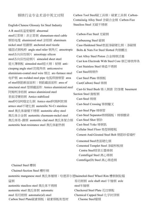 完整版钢铁行业专业术语中英文对照.doc