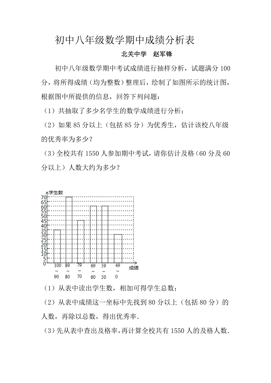 初中八年级数学期中成绩分析表.doc_第1页