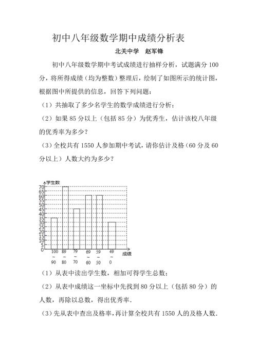 初中八年级数学期中成绩分析表.doc