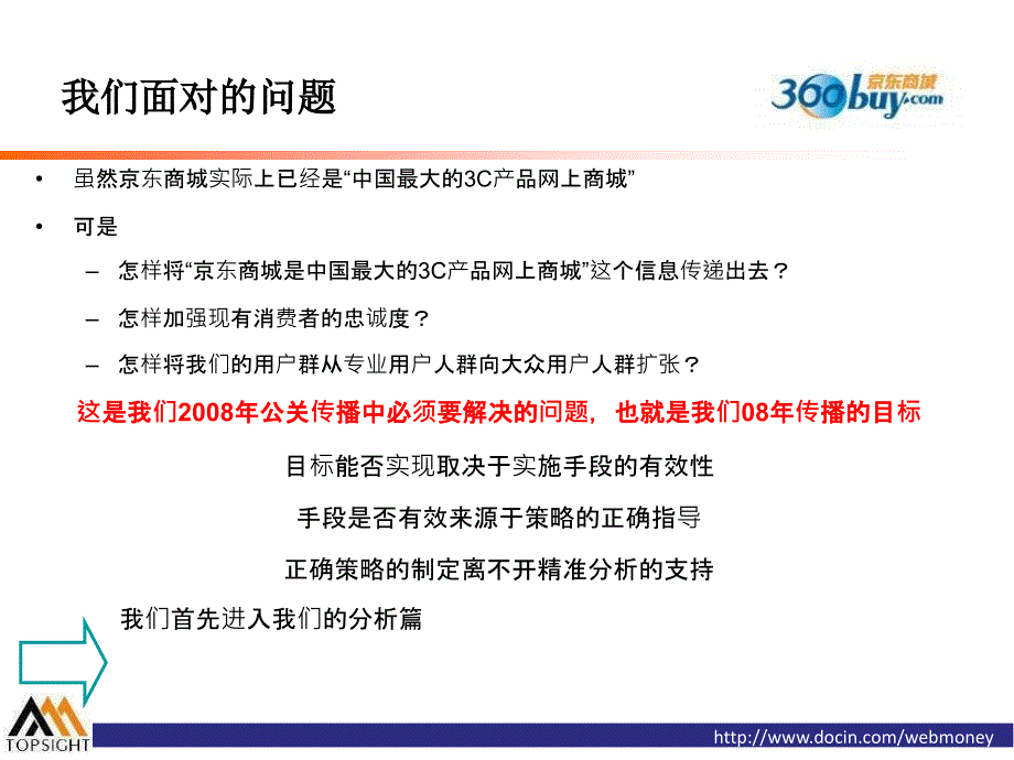 京东商城公关传播提案.ppt_第3页