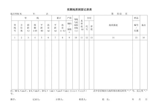地质表格大全.docx