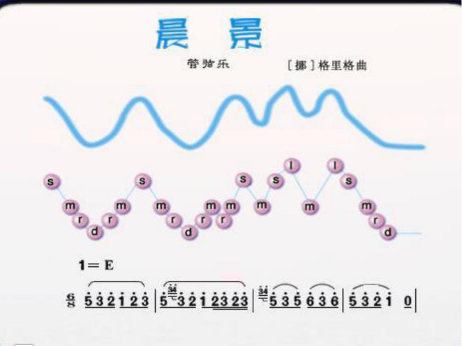 人音版音乐五上晨景课件.ppt_第3页