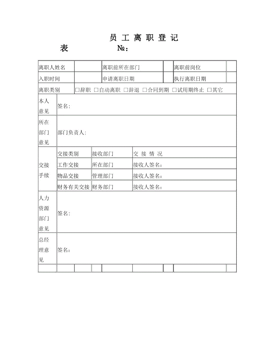 员工离职登记表最新范本模板.doc_第1页