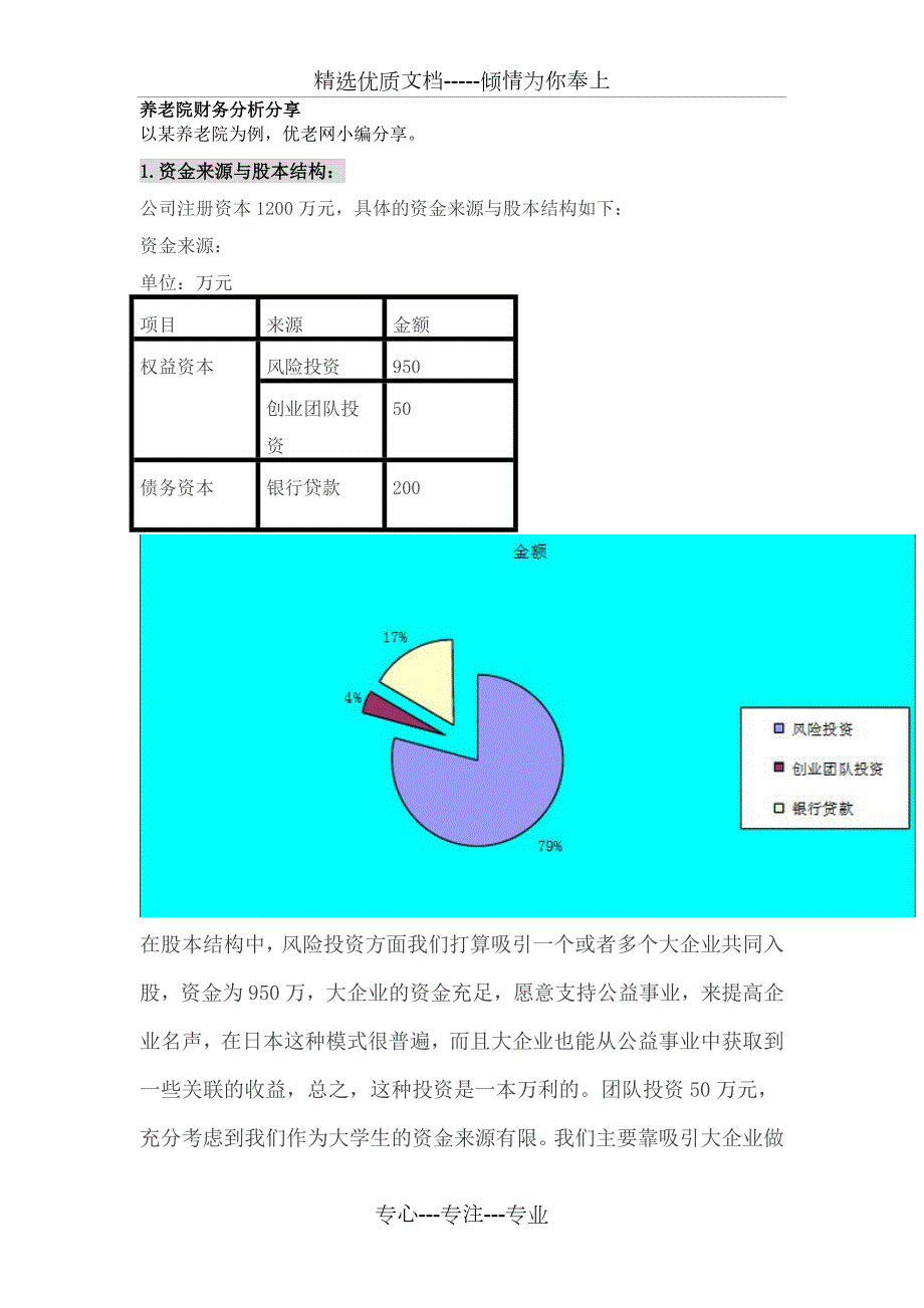 养老院财务分析共15页.doc_第1页