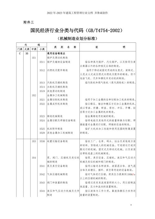 国民经济行业分类与代码机械制造业划分标准doc丽水.doc