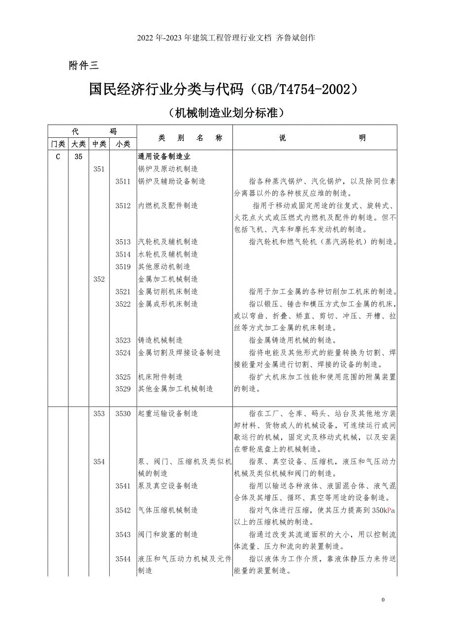 国民经济行业分类与代码机械制造业划分标准doc丽水.doc_第1页