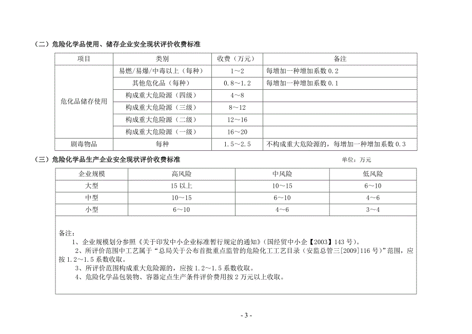 安全评价收费标准.doc_第3页