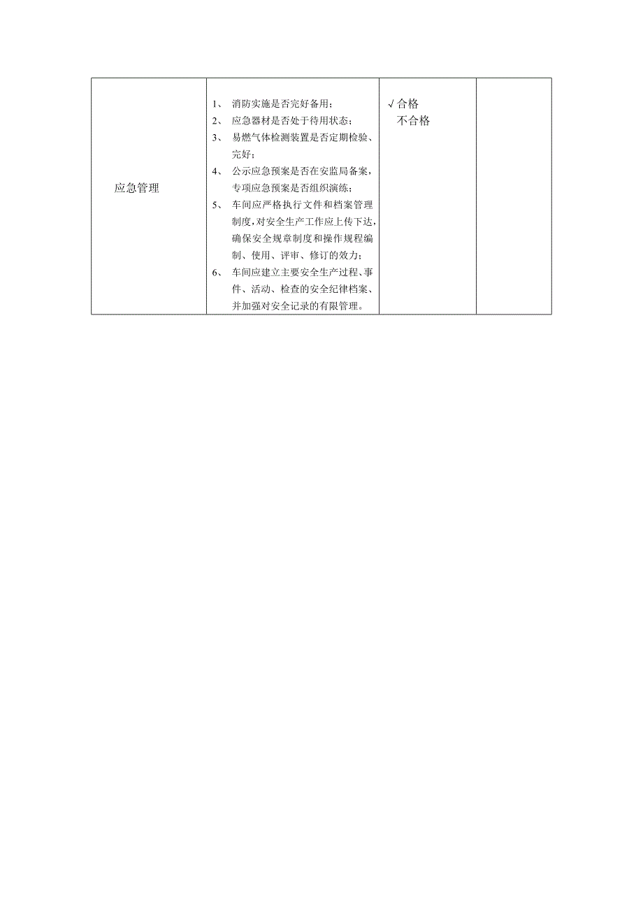 安全生产隐患排查清单.doc_第3页