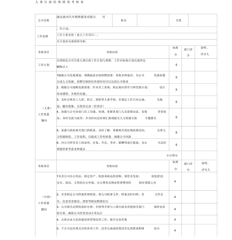 人事行政经理绩效考核表Word表格.docx_第1页