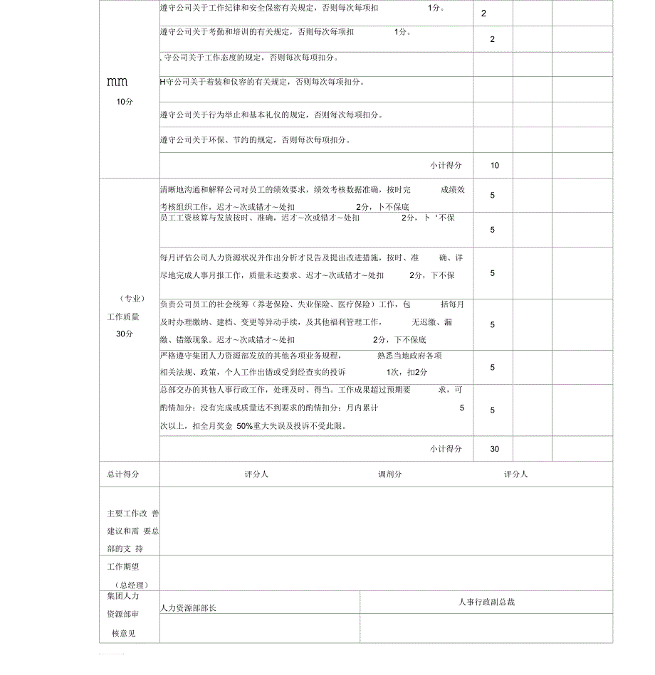 人事行政经理绩效考核表Word表格.docx_第3页
