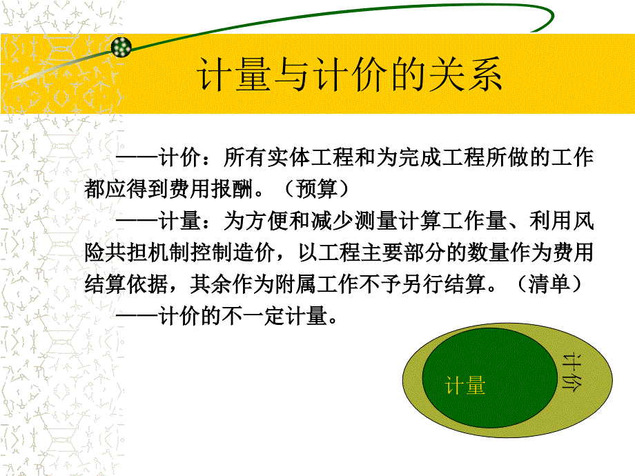 公路工程计量培训课件.pptx_第2页