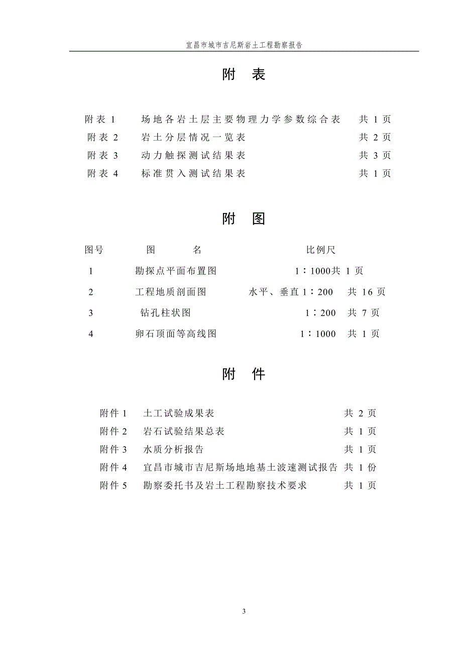 宜昌市城市吉尼斯岩土工程勘察报告.doc_第3页
