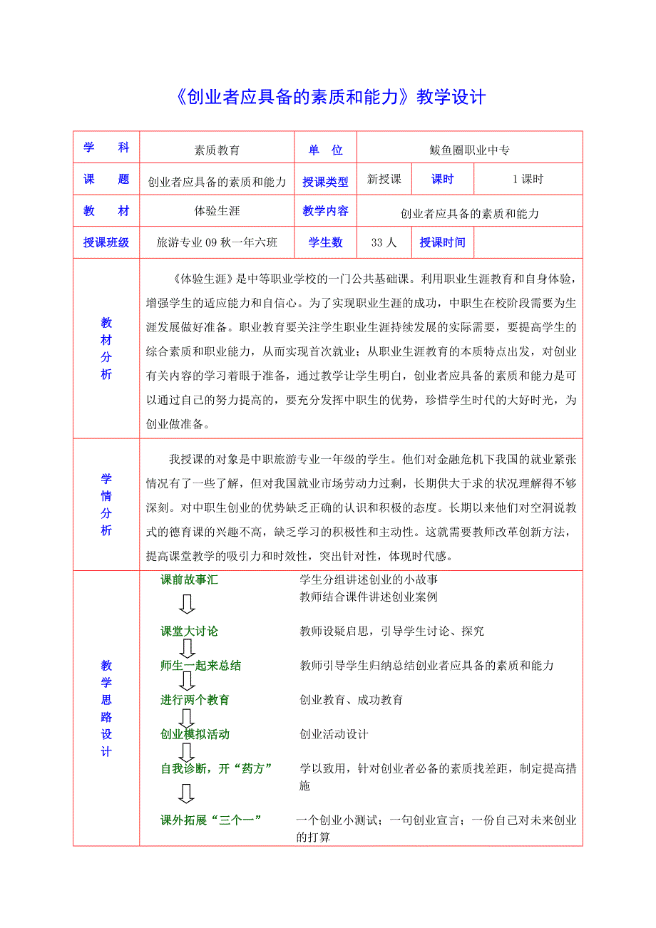 创业者应具备的素质和能力教案.doc_第1页