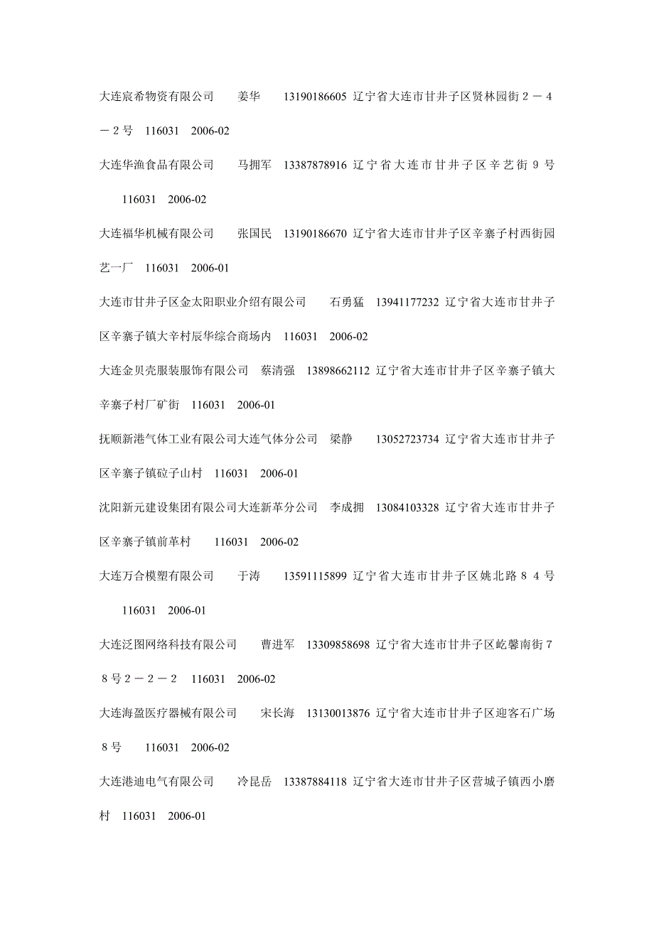 大连工商注册企业数据452条.doc_第2页