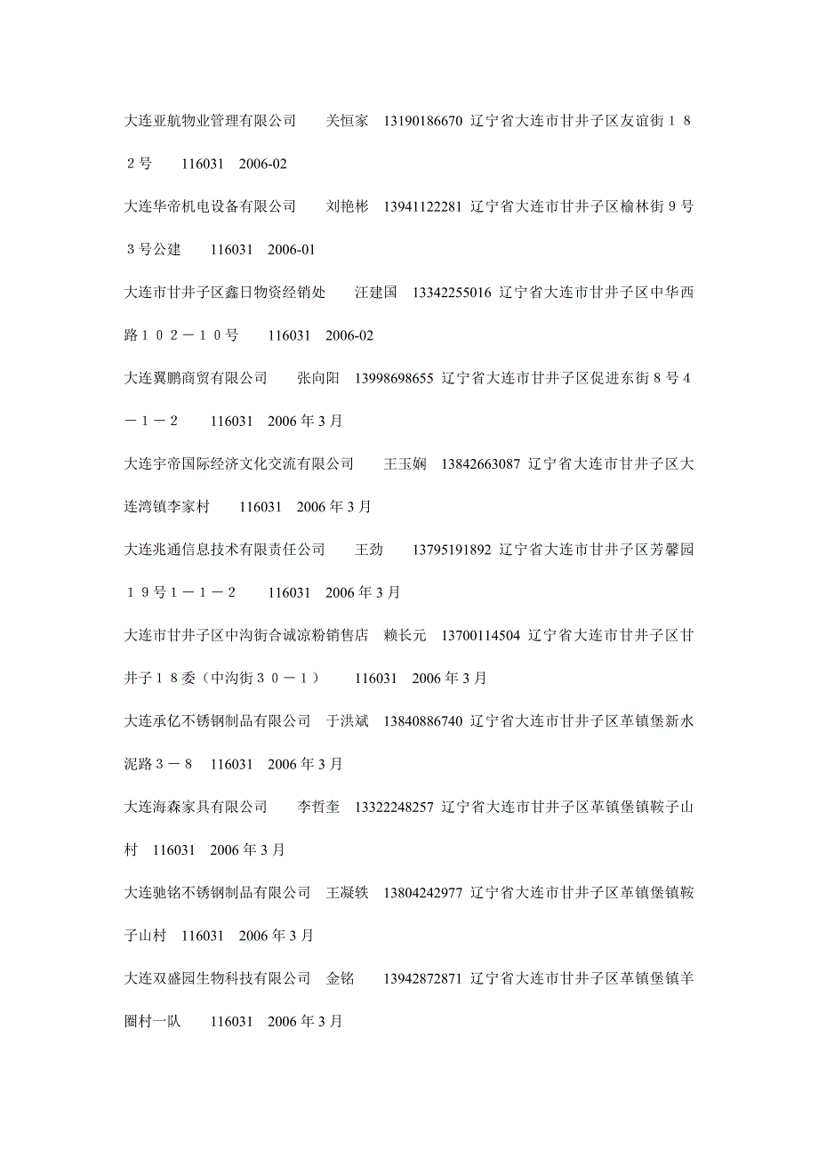 大连工商注册企业数据452条.doc_第3页