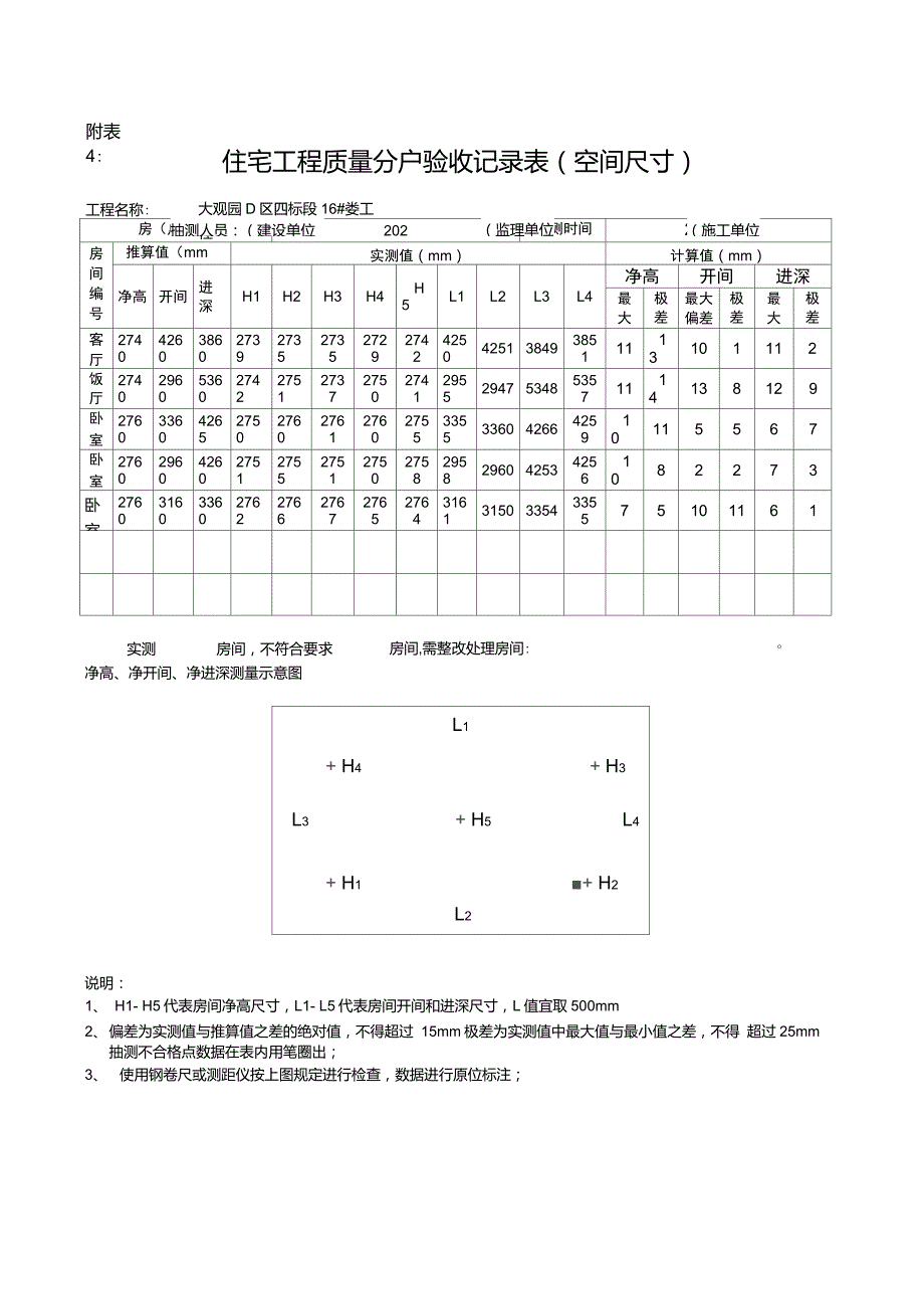 住宅工程质量分户验收记录表自动计算原创安徽通用.doc_第1页