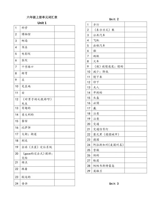 人教版6年级英语上册单词表默写版.doc