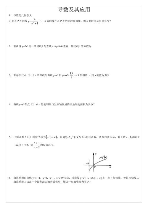 导数最全类型题.doc