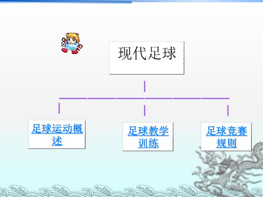 体育课足球PPT课件.ppt_第2页