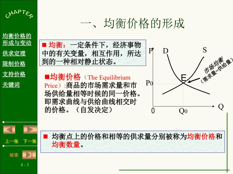 均衡价格PPT课件.ppt_第3页
