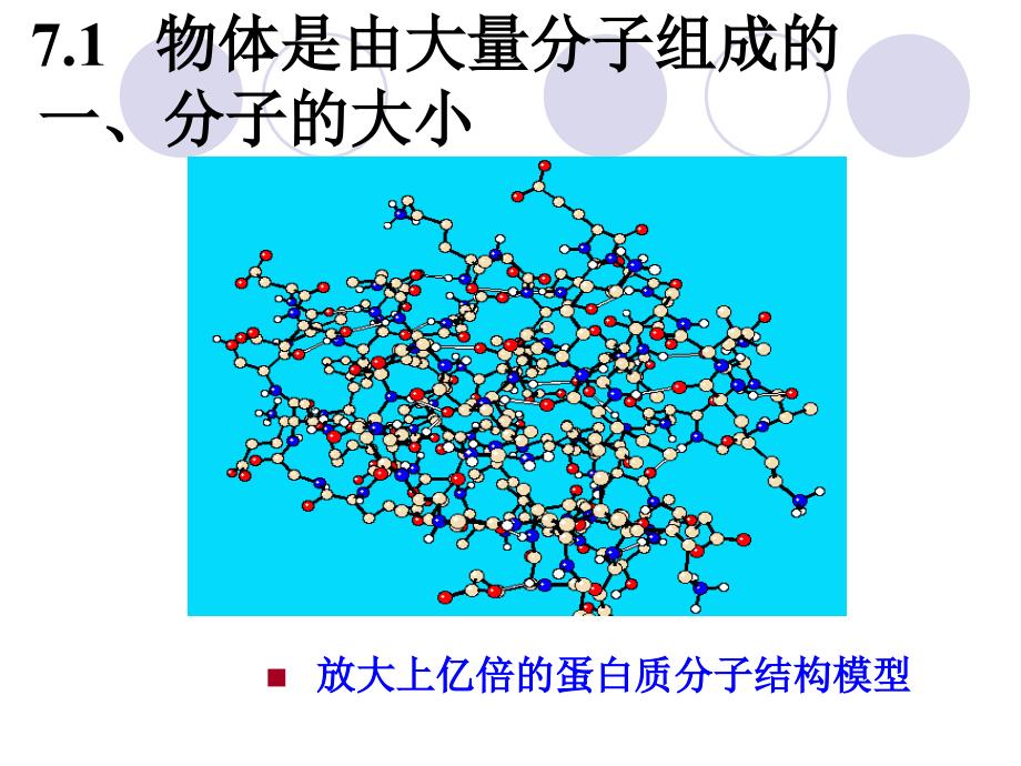 分子动理论课件.ppt_第3页