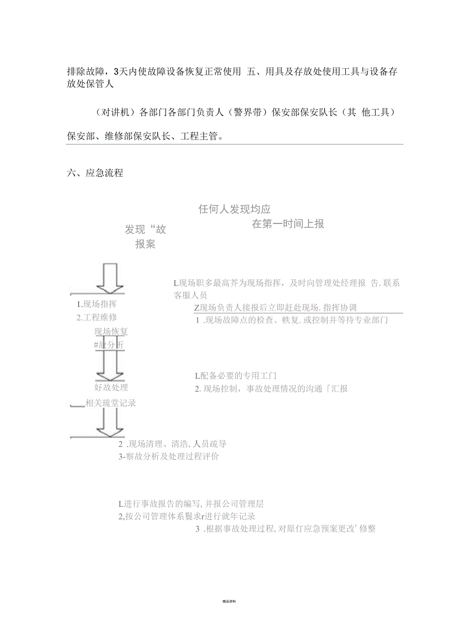 下水道堵塞应急处置预案.docx_第2页