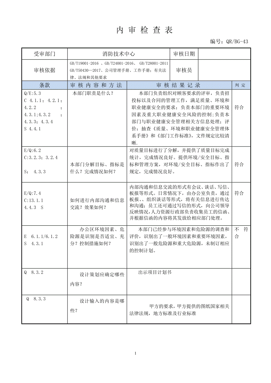 内审检查表消防技术中心.doc_第1页