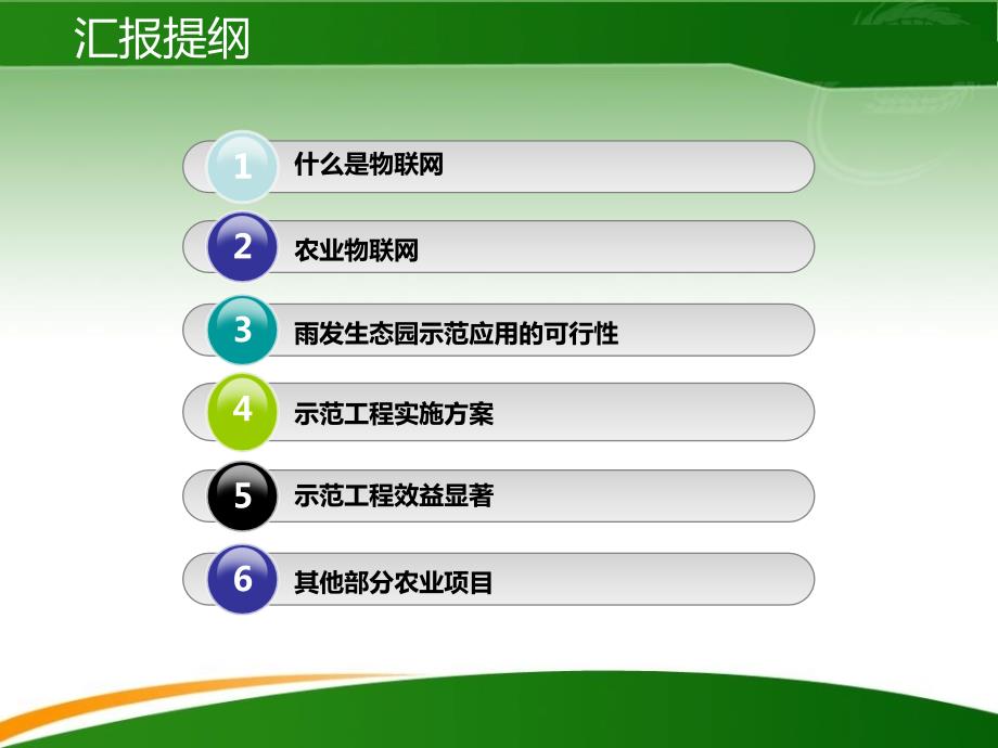农业物联网PPT课件.ppt_第2页