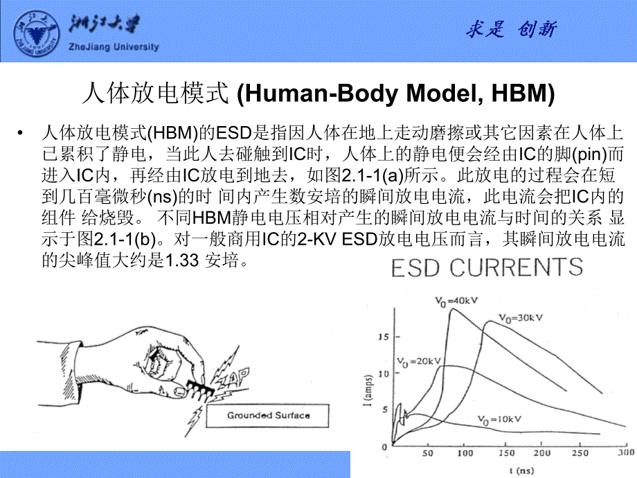 半导体ESD模型和测试标准.ppt_第3页