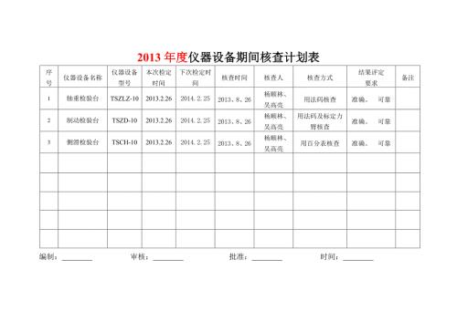仪器设备期间核查计划及记录表.doc