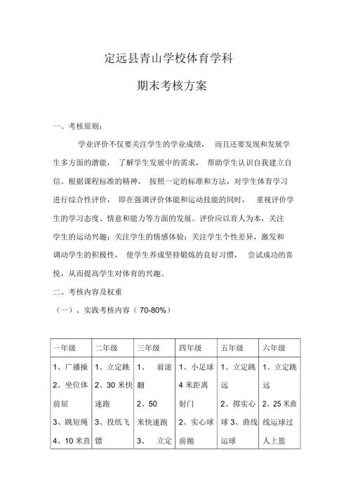 体育学科考核方案.doc