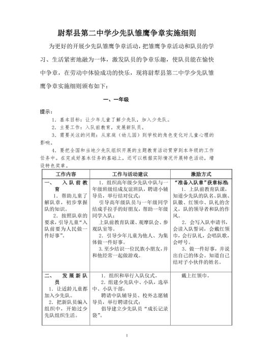中学少先队雏鹰争章实施细则.doc