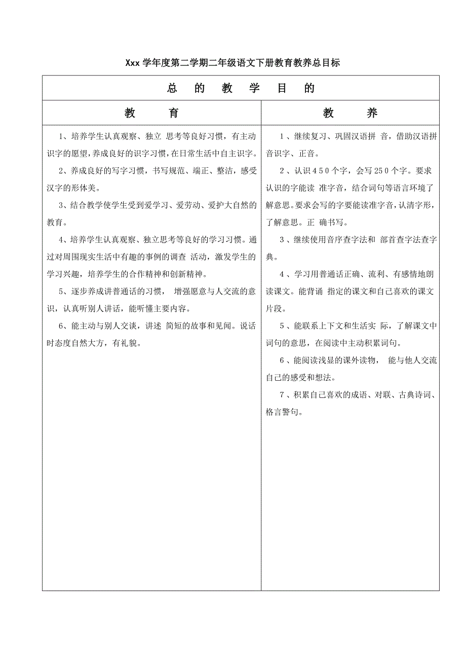 二年级语文下册教育教养总的教学目的.doc_第1页