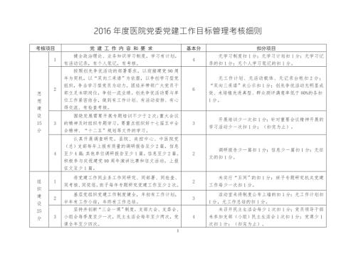 医院党委党建工作目标管理考核细则.doc