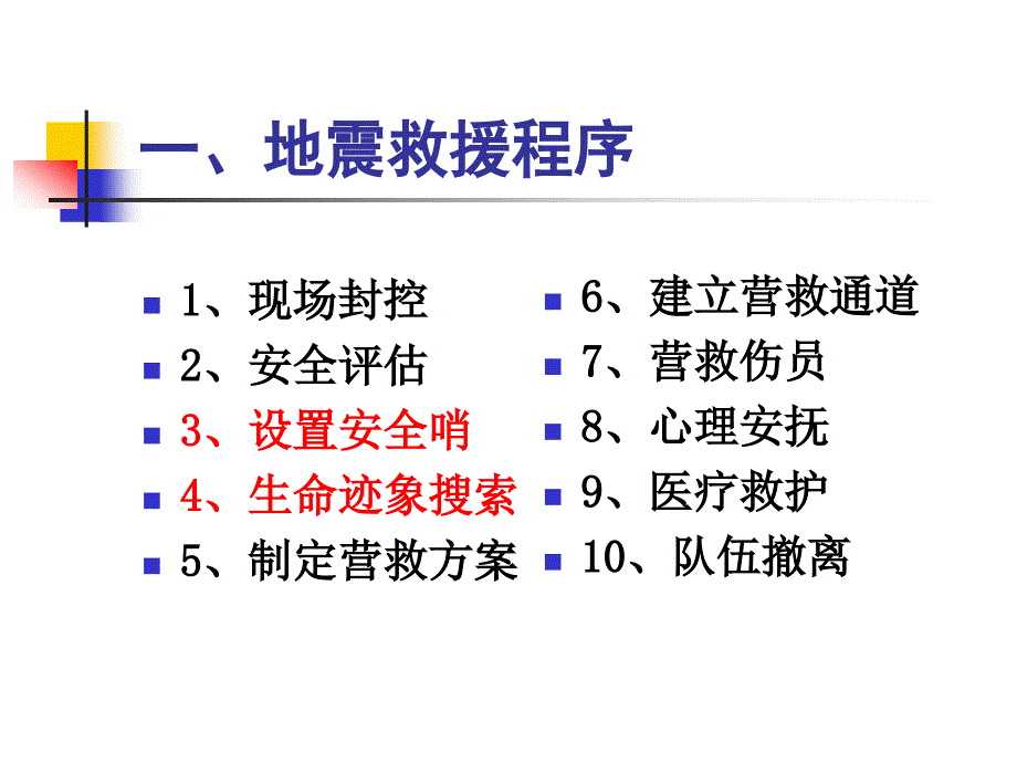 地震救援行动程序国际救援标示.ppt_第3页
