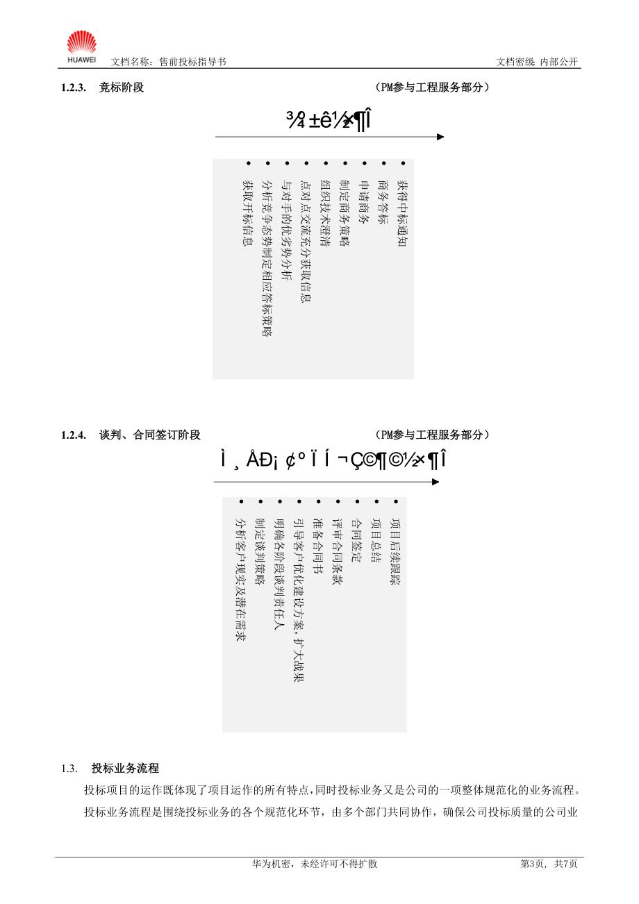 华为售前投标指导书.doc_第3页