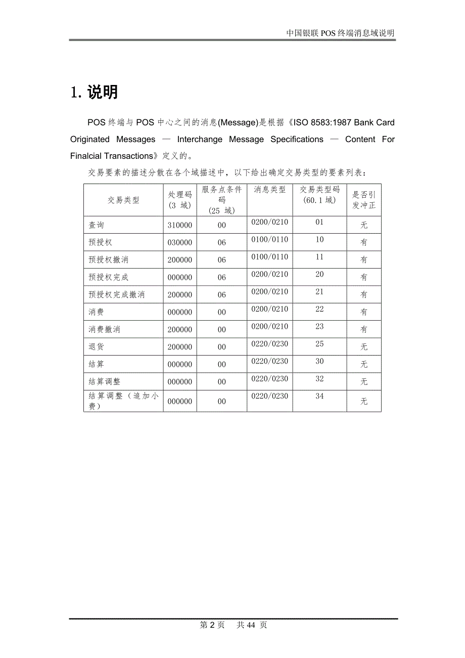 中国银联POS终端消息域说明.doc_第3页