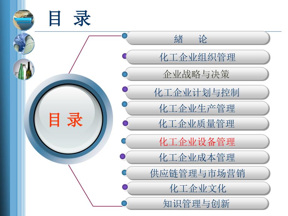 化工设备管理PPT课件.ppt_第2页