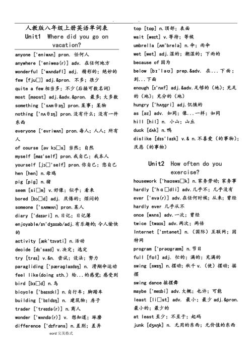人版八年级上册英语单词表带音标.doc