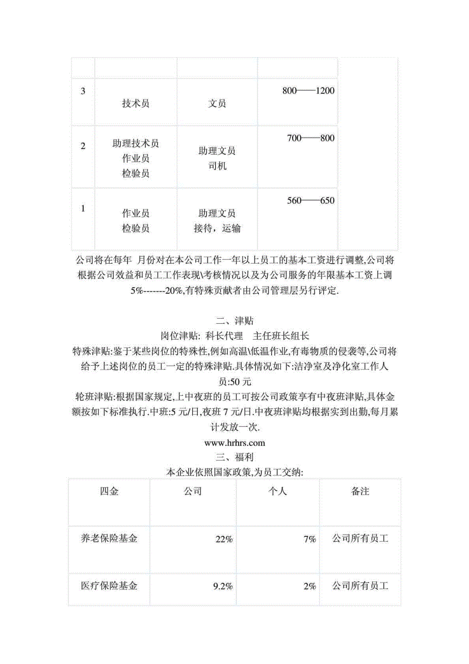 公司薪资结构表.doc_第2页