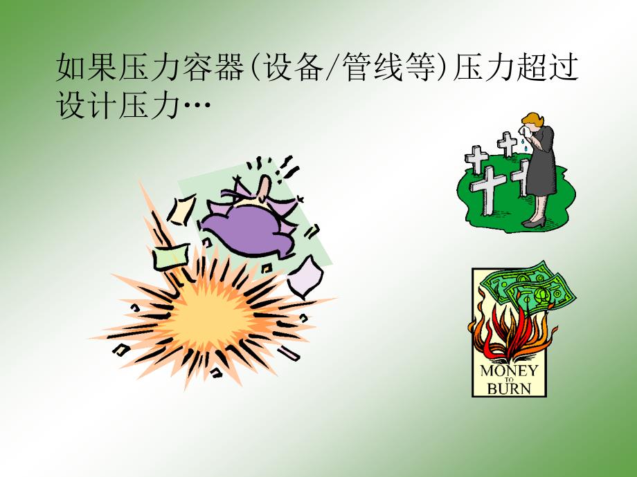 安全阀知识PPT课件.ppt_第2页