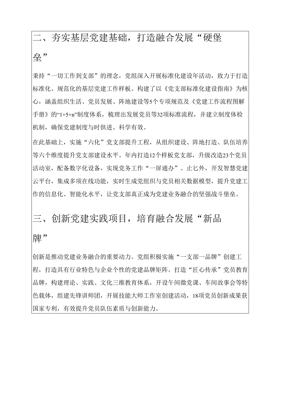 2025 国企党组关于推动党建业务深度融合工作情况的报告（精选）.docx_第2页