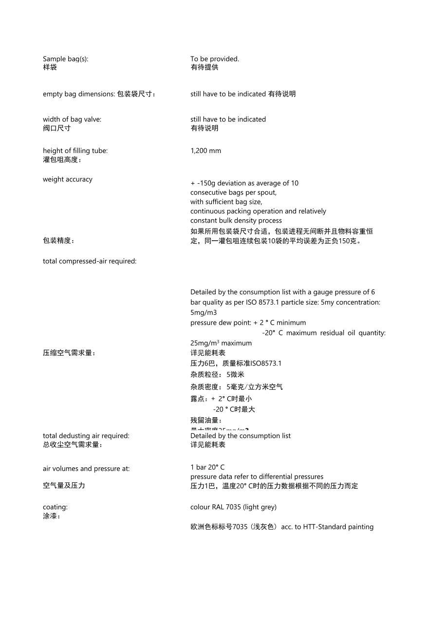 哈沃包装机技术说明.docx_第2页